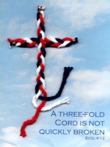 threefoldcord